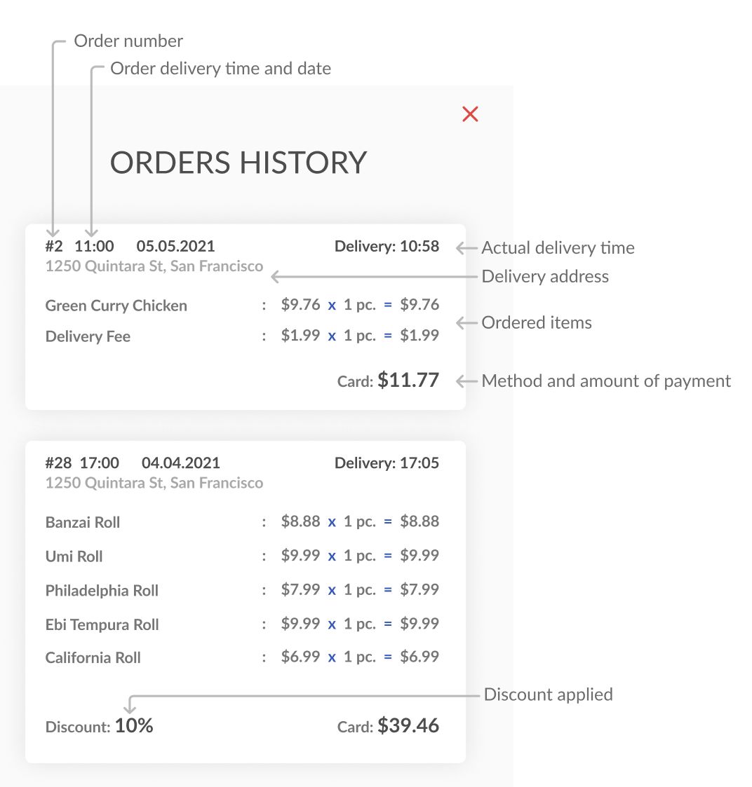 OrderHistory.jpg