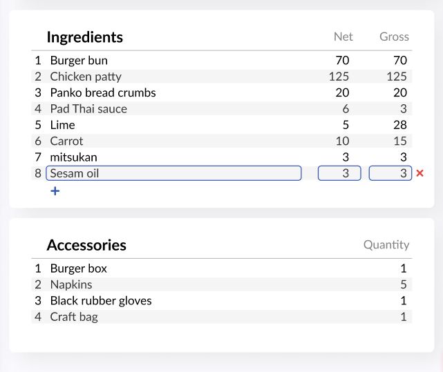 Ingredients_and_Accessories.jpg