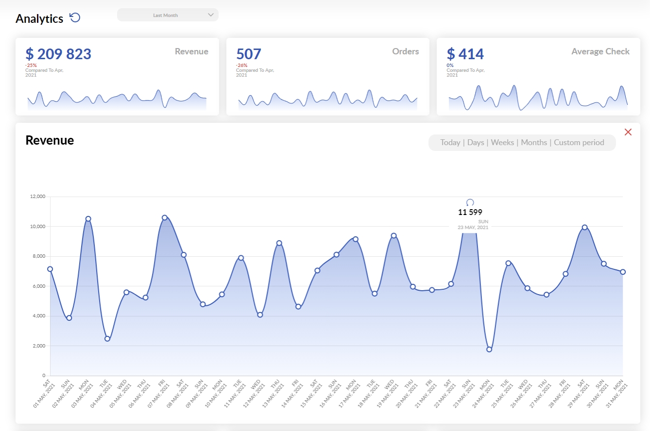 Analytics_enlarge.jpg